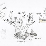 微涼的秋意陣陣，一個哈啾聲響，鳥兒們紛紛從樹屋裡探出頭來，忙著串門子，吱吱喳喳是牠們可愛的八卦。